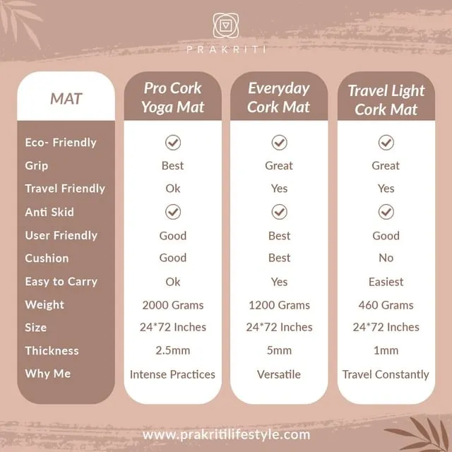 Travel lite yoga mat